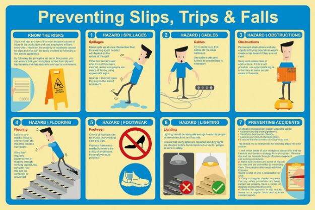 Preventing slips,  trips & falls  